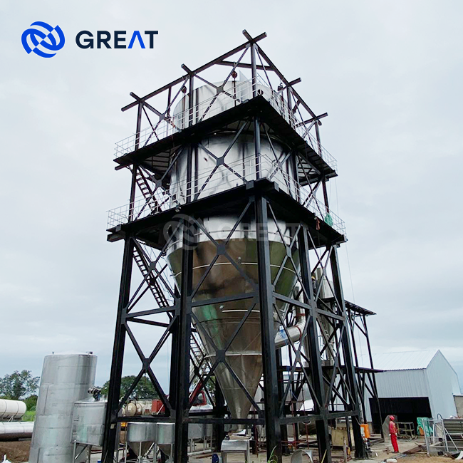 Organic Solvent Spray Dryer